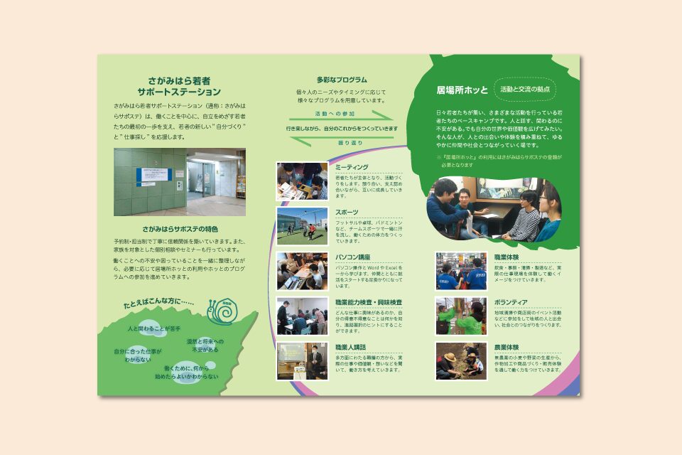 さがみはら若者サポートステーション リーフレット 中面イメージ